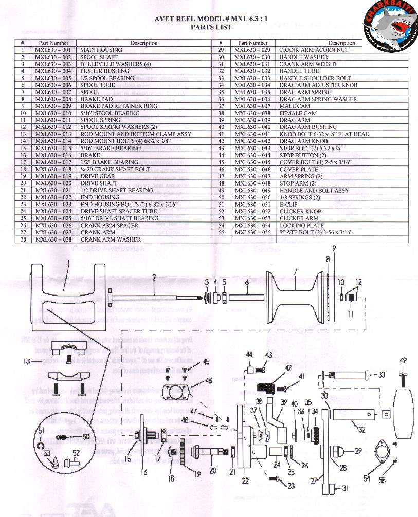 Reel Maintenance